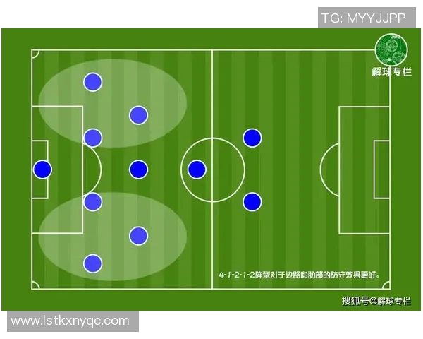 足球比赛中的拖拽战术解析及其对比赛结果的影响探讨